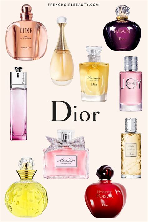 best dior fragrance|top 10 christian dior perfume.